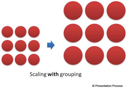 Resizing Objects after grouping