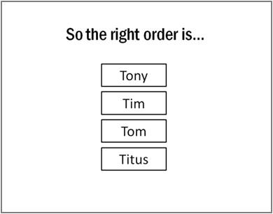 Right Visual Diagram Puzzle