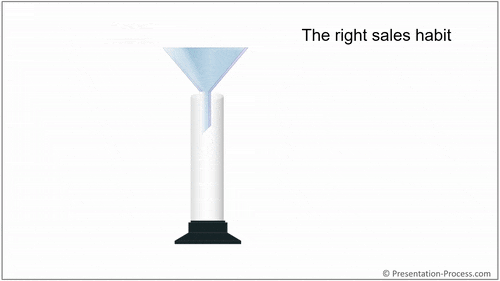 right-sales-habit-template