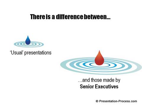 Ripple Effect Diagram in Powerpoint