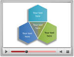 PowerPoint 3 Factors Diagram