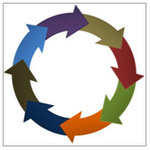 Circular Arrows in PowerPoint 2010