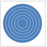 Concentric Circles