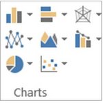 rnav-excel-charts-in-powerpoint