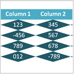 rnav-fancy-table-in-powerpoint