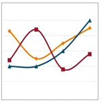 Line Chart: 3 Useful Tips