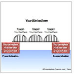 PowerPoint Bridge