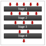 Filter Diagram