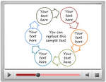 PowerPoint Hand Drawn Circular Flow