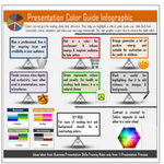 PowerPoint Infographics Image