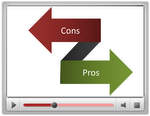 PowerPoint Pros Cons