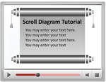 PowerPoint Scroll