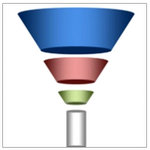 Funnel Tutorial