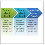 Process Flow Diagram final