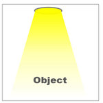 Spotlight Effect in PowerPoint