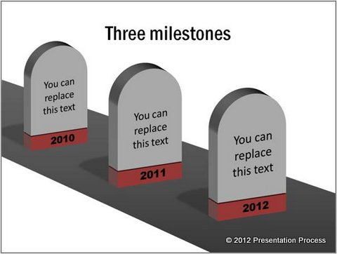 Roadmap in PowerPoint