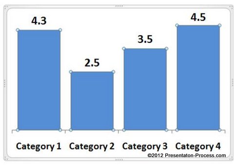 Paste into Graph in PowerPoin
