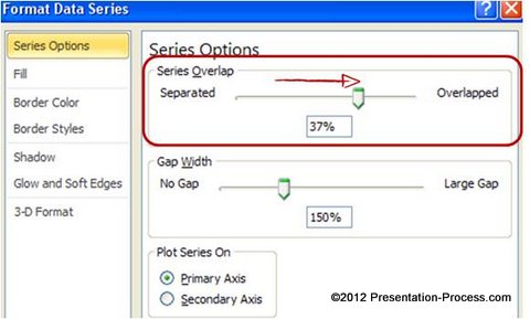 Series Overlap Tip in PowerPoint Series Overlap Tip in PowerPoint