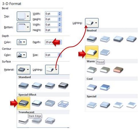 Set 3D Format