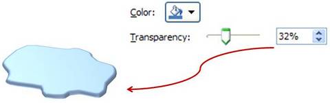 Transparency effect