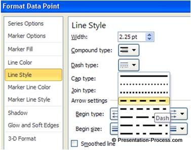 Setting Dashed Line Style