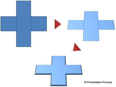 Shape Combine with Grouping