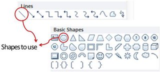 3d Org Chart