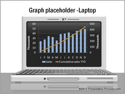 PowerPoint ROI Chart for web campaigns