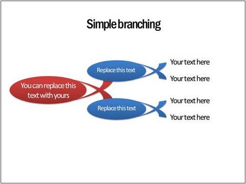 tree decision diagram powerpoint template process draw branching simple branches arrows uses block following