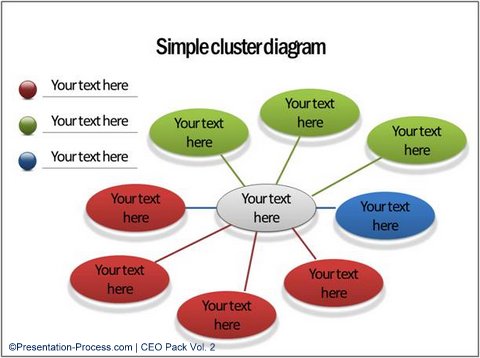 Cluster Diagram