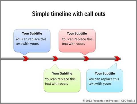 Simple PowerPoint timeline with callouts from CEO pack 2