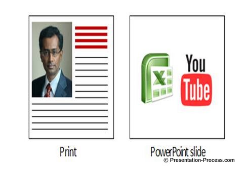 Slide design ppt using other media