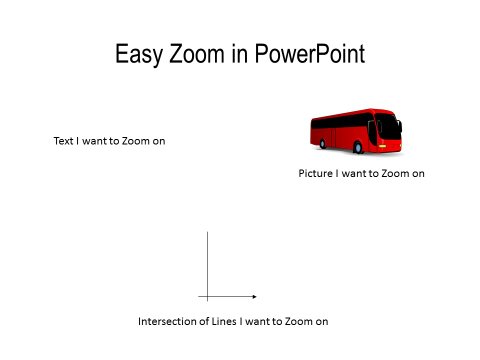 Zoom in PowerPoint Example