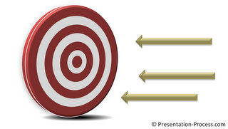 3D Target Diagram Created with Smartart