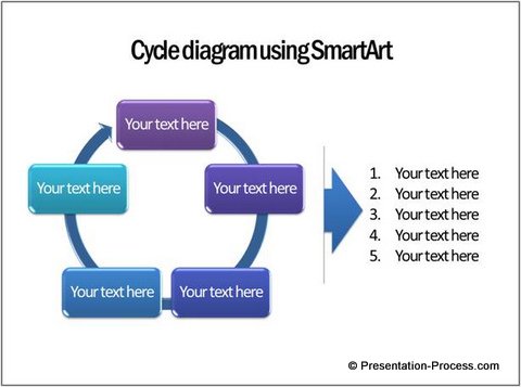 3 unique cycle diagram ideas smartart diagram