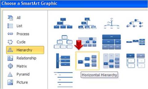 Horizontal Hierarchy Tool