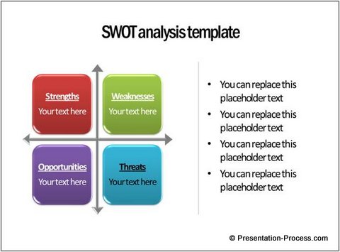 SmartArt SWOT Analysis Template