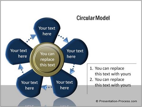 Circular Model with Bevel from CEO Pack 2