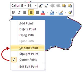 Smooth Point Effect