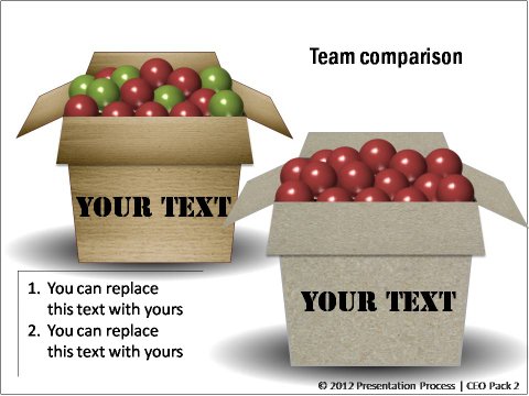 Sort and Classify Concepts