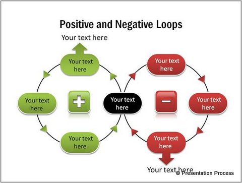 Spiral Graphics in PowerPoint - Variations