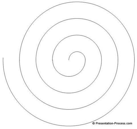 Spiral Model Diagram Tutorial