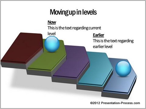 stages-and-levels-diagram-ceo-pack
