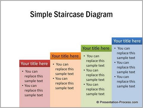 Step Chart In Powerpoint