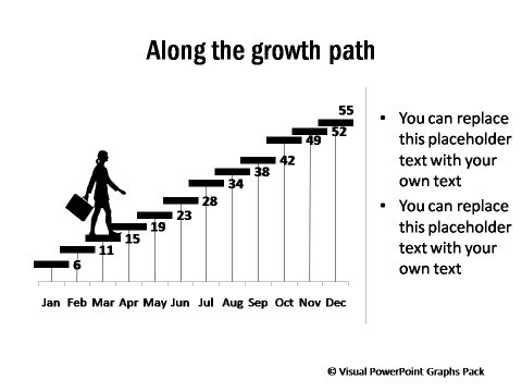 Step Chart In Powerpoint