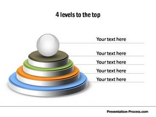 steps-to-top-pyramid-diagram