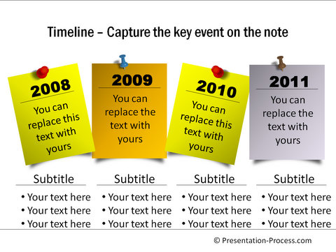 Timeline Templates from CEO Pack 1