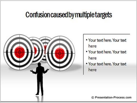 Strategy Diagram for Presentation