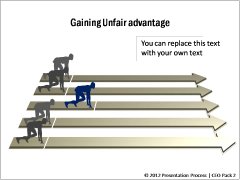 Unfair Advantage