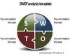 swot-analysis-template-small